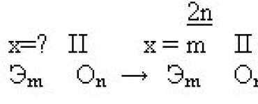 Составление формул соединений по валентности