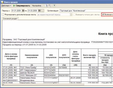 Налоги и отчетность обособленных подразделений Налоговый учет при наличии обособленных подразделений